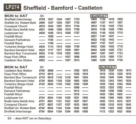 cnes bus timetable harris.